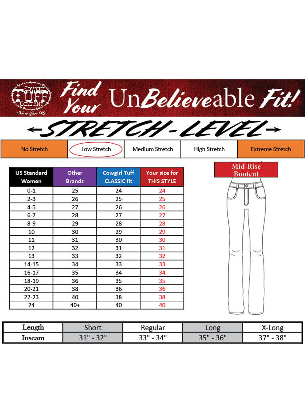 C01-JCONQU Cowgirl Tuff Women's Conqueror Jean 33 Leg