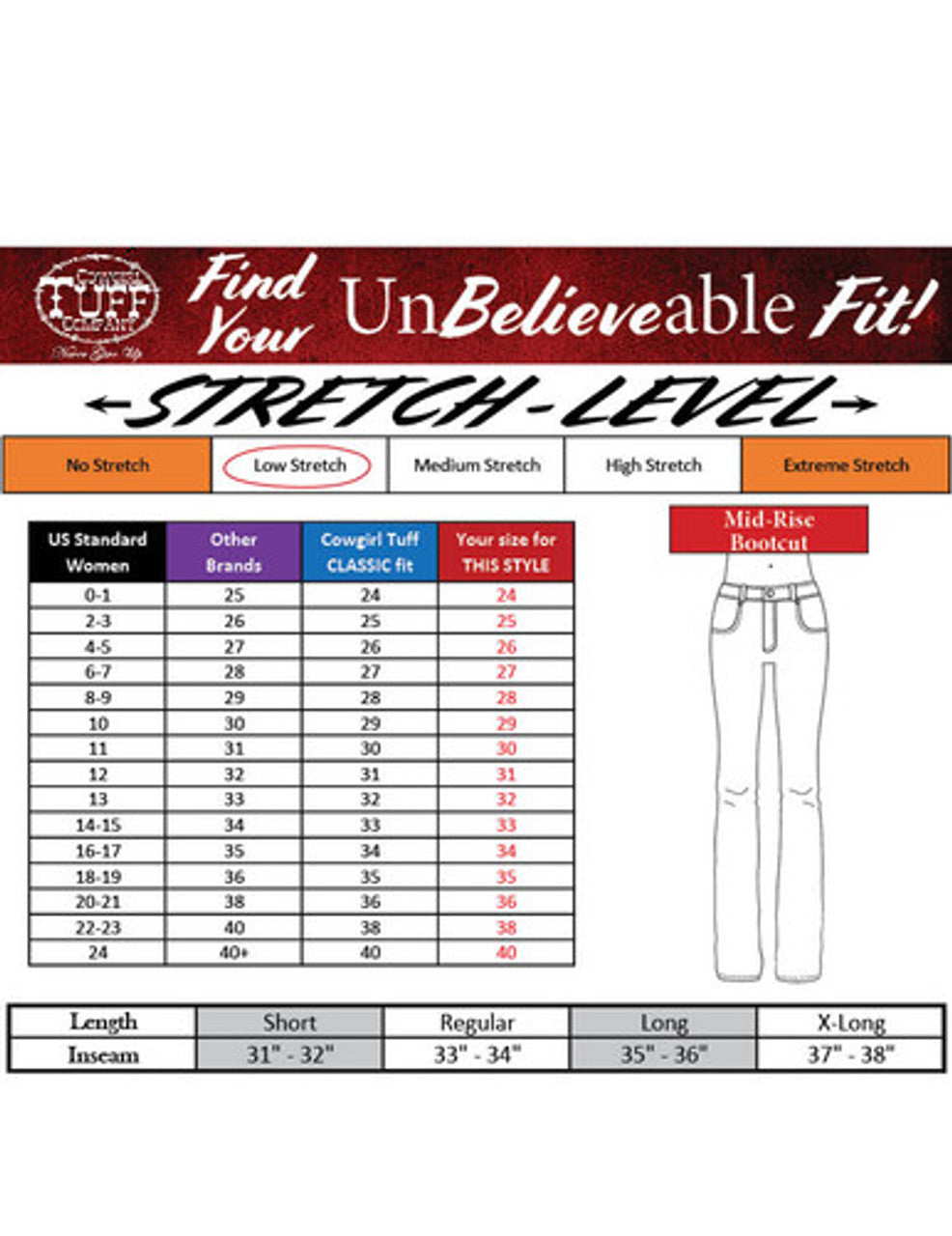 C01-JEPICB-MWH Cowgirl Tuff Women's Epic Jean's Regular Leg
