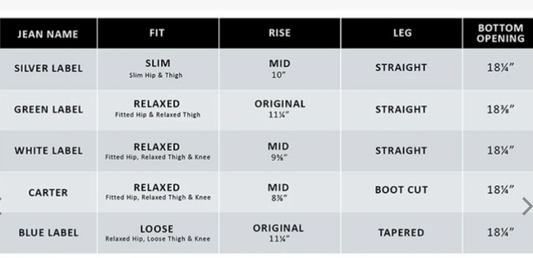 MB98034006 Cinch Silver Dark label Dark Wash