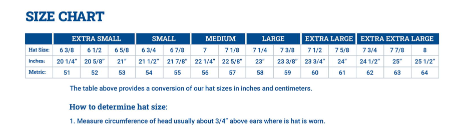 RSCOJOCJ4296 Resistol Cody Johnson Special Natural Straw/Tan