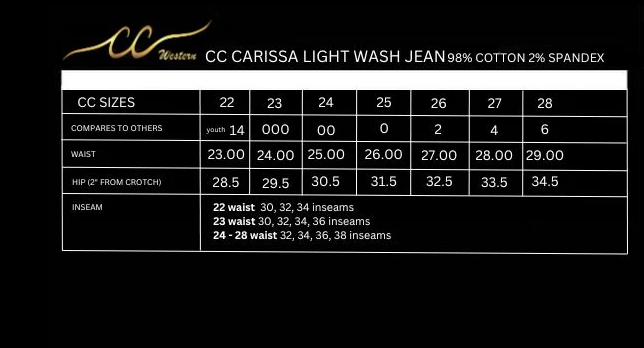 CCW-J1001 CC Carissa Classic Light Wash Jean